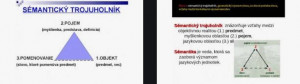 Sémantický trojuholník 3